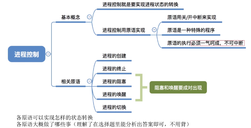 image-20210916192947439