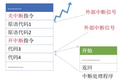 image-20210916191539547