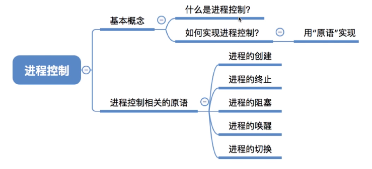 image-20210916190859831