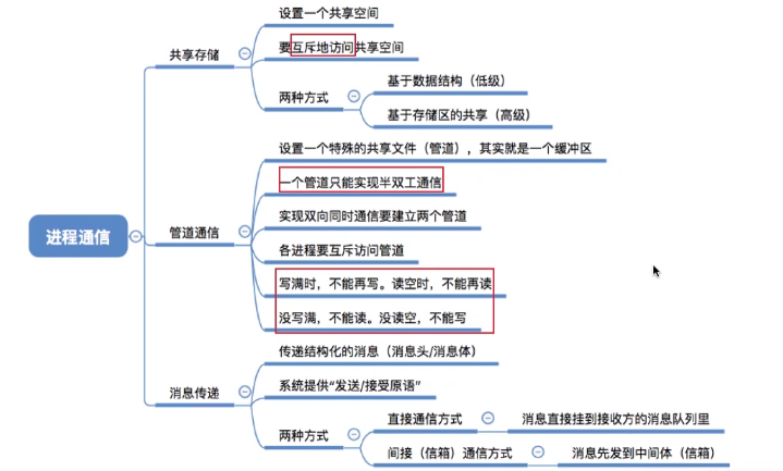 image-20210916214353746