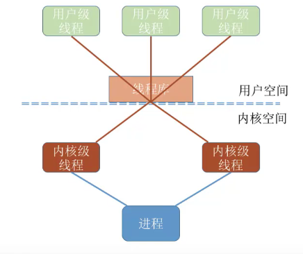 image-20210916220859475