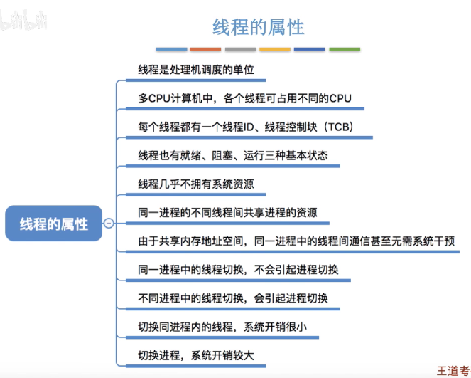 image-20210916215728735