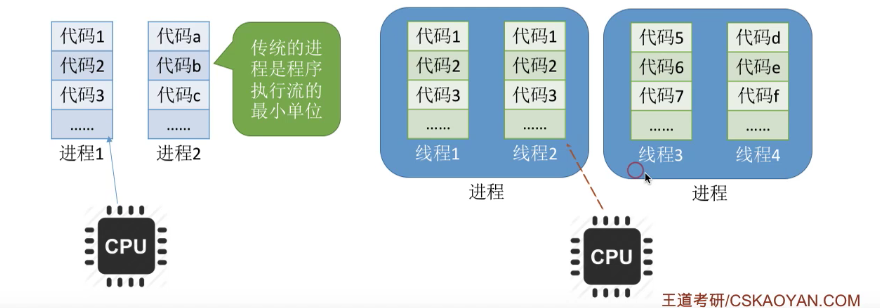 image-20210916214850016