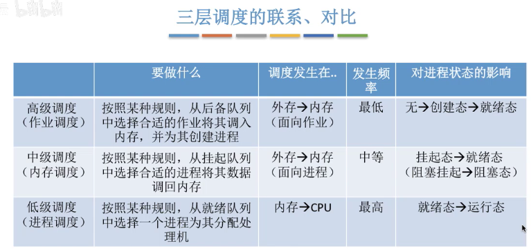 image-20210918183827153