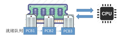 image-20210918183615781