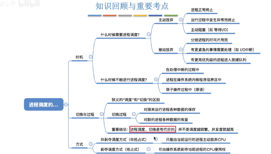 image-20210918220915325