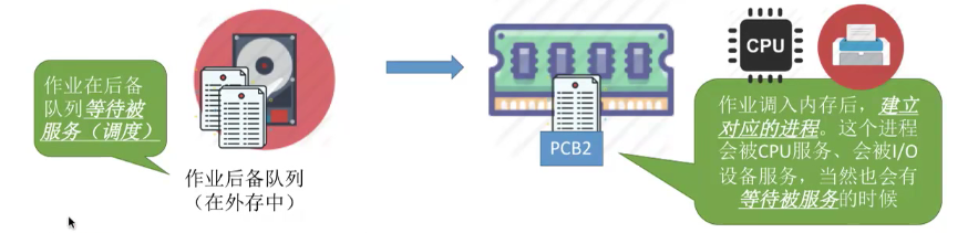 image-20210918222415327