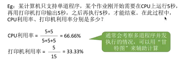 image-20210918221344236