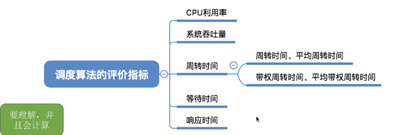 image-20210918221112082