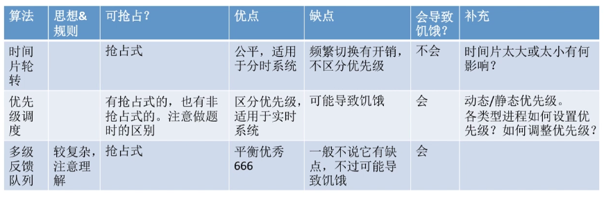 image-20210919140155120