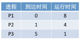 image-20210919135219373