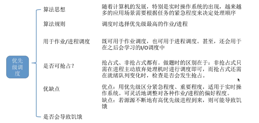 image-20210919134756785