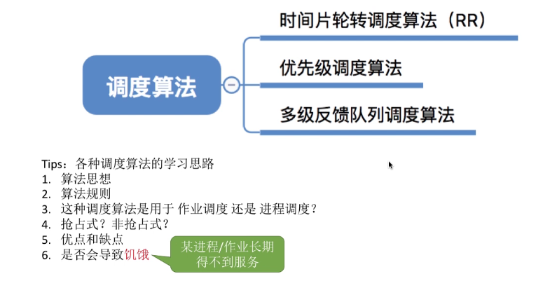 image-20210919130443515