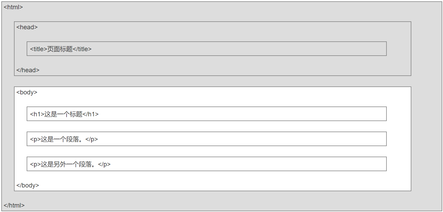 image-20210830230434708