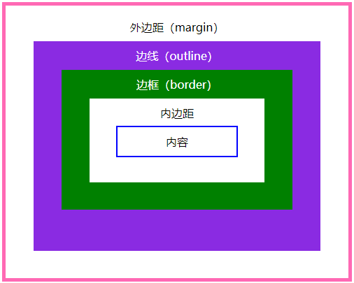 image-20210902090108588