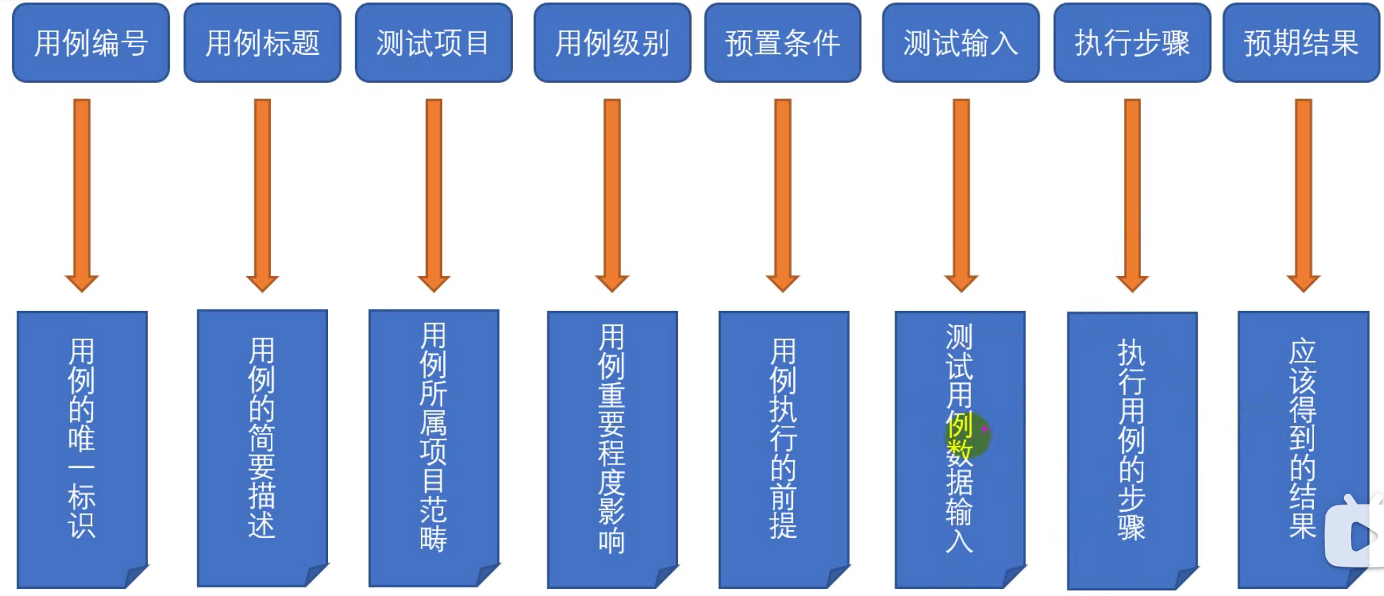 image-20211213134029914