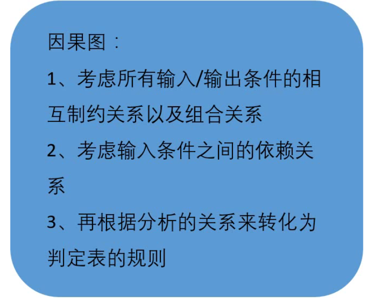 image-20211213143500075