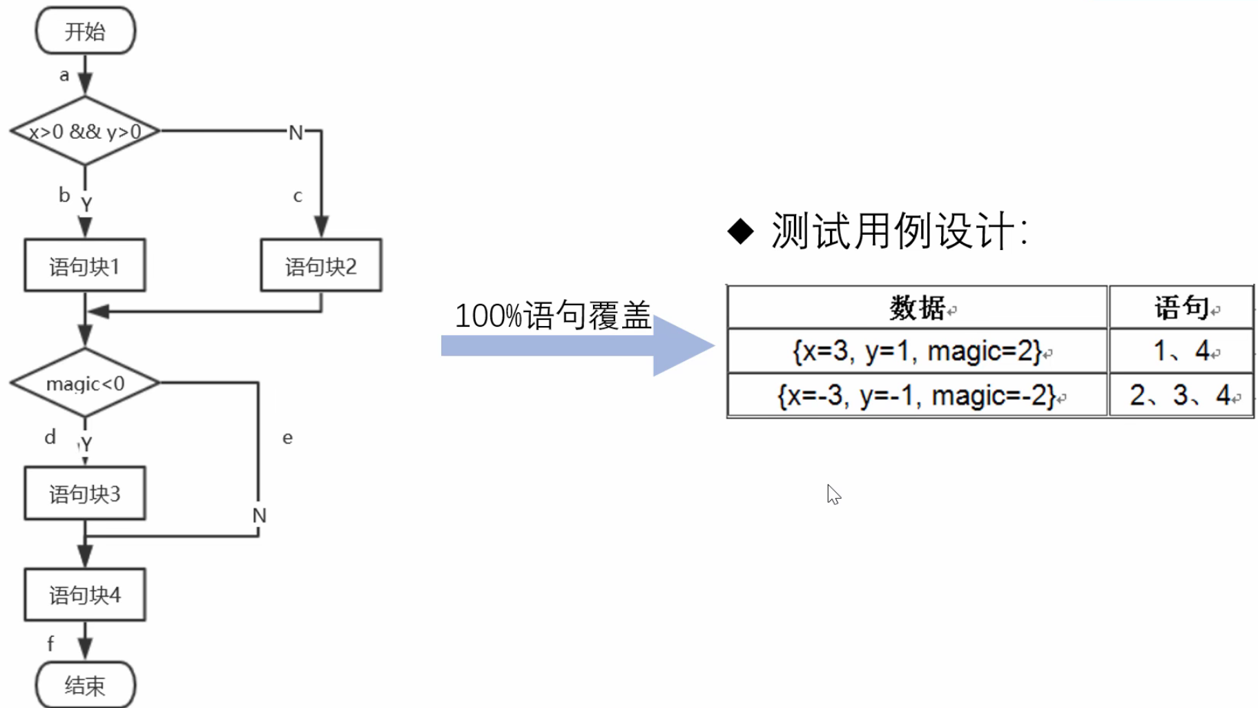 image-20211213153526475