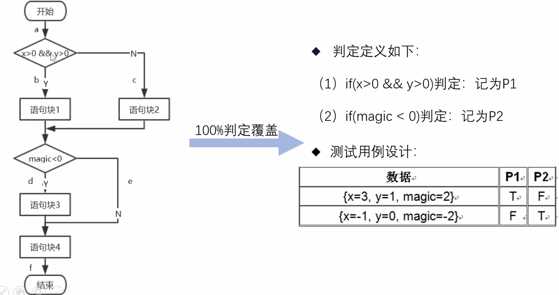 image-20211213153959795