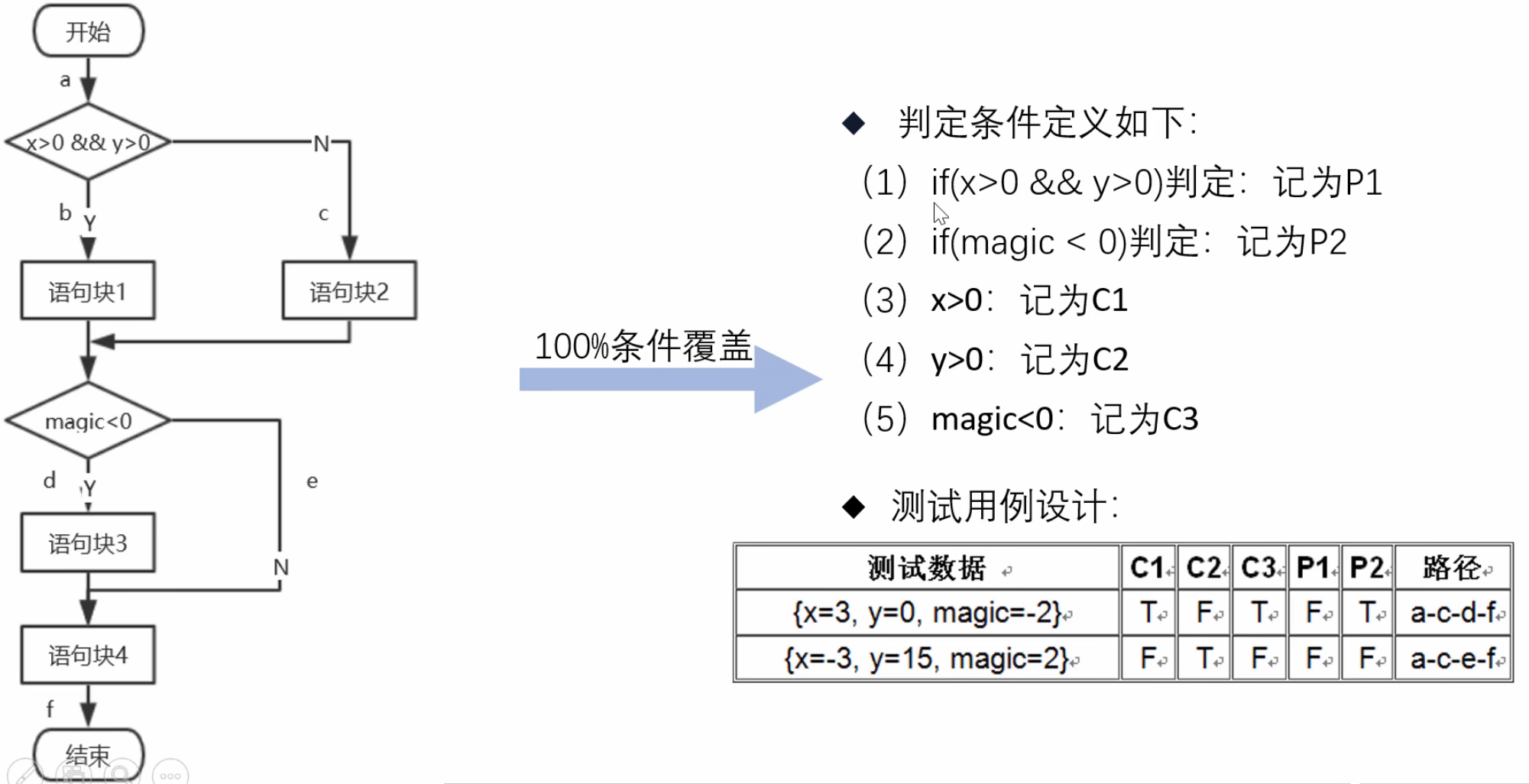 image-20211213154456602