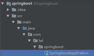 v springboot 
v com 
v springbaot 
G Spring 