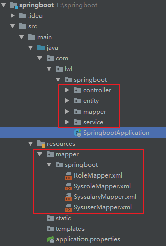 springboot 
com 
spring boot 
controller 
entity 
mapper 
service 
SorinabootAoolication 
resources 
mapper 
spring boot 
RoleMapper.xml 
t:" SysroleMapper.xml 
t:" SyssalaryMapper.xml 
t:" SysuserMapper.xml 
static 
templates 
application.properties 