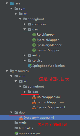 сот 
V springboot 
controller 
Вао 
О RoleMapper 
О SysroleMapper 
О SyssalaryMapper 
О SysuserMapper 
entity 
service 
(В Springbooapplication 
resources 
сот 
V springboot 
RoleMapper.xml 
SysroleMapper.xml 
SysuserMapper.xml 
static 
templates 
application.yml 