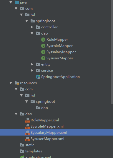 сот 
springboot 
controller 
О RoleMapper 
О SysroleMapper 
О SyssalaryMapper 
О SysuserMapper 
entity 
service 
(В Springbooapplication 
resources 
сот 
springboot 
Вао 
RoleMapper.xml 
SysroleMapper.xml 
SysuserMapper.xml 
static 
templates 