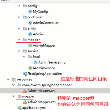 v 
Dconfig 
@Myconfig 
' on " 。 r 
0 AdminMapper 
丷 0 impl 
•AdminServiceImpl 
生 IAdminService 
这 是 标 准 的 同 包 同 目 录 
v ： 河 《 om•j “ 0 m 萨 汾 gboot•mapper 
".AdminMapper•xml 
特 别 的 mapper 包 
"AdminMapperxml 也 会 被 认 为 是 同 包 同 目 录 