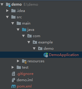 v F demo 
v com 
v exemple 
v demo 
DemaApplicatian 
resou rces 
.gitignare 
demo.iml 
m pam.xml 