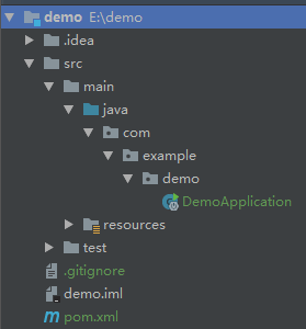 v demo 
com 
example 
demo 
DemoAppl;cation 
resourceS 
.gitignore 
demo.iml 
m pamxml 