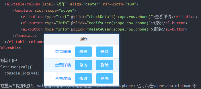 (el-table-column align="center" 
(template slot-scope="scope"> 
(el-button type="text" @c1ick="checkDetai1(scope. row. phone) " 
(el-button type="info" 
(el-button type=" info" 
K/ el-table-column> 
'el-table> 
console. log(val ) 
val 
. phone ; 
tnØD,æscope. row. nickname* 