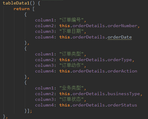 tableData1() { 
return 
column 1 : ' 
column2 : 
this . orderDetai1s . orderNumber , 
column 3 : ' 
column4: 
this . orderDetai1s . orderDate 
column 1 : ' 
column2 : 
this . orderDetai1s . orderType, 
column 3 : ' 
column4: 
this . orderDetai1s . orderAction 
column 1 : ' 
column2 : 
this . orderDetai1s . business Type, 
column 3 : ' 
column4: 
this . orderDetai1s . orderStatus 
n; 