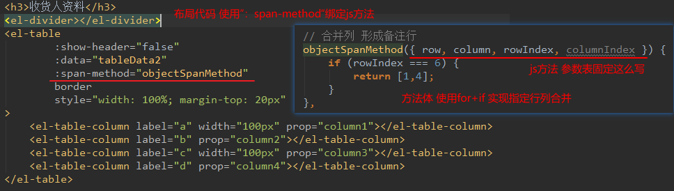 (el -di -di vider>l 
<el-table 
: show-header= "false " 
: data: "tableData2 " 
: span - method= " obj ectSpanMethod " 
border 
row, 
if (rowlndex 
6 
return C 1,4]; 
column , 
rowlndex, 
columnlndex } ) { 
style= "width: 
< el -table- column 
< el-table-column 
< el -table-column 
< el-table-column 
</el-table> 
100% ; 
margin-top: 20px " 
label "a' 
width = 
" 100px " 
label— "b" 
" column2 
prop= 
label "c' 
width = 
" 100px" 
label— " d" 
" column4 
prop= 
prop= " columnl " / el -table - column > 
-table-column > 
prop= " column3 " / el -table - column > 
-table-column > 