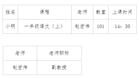 课 程 
一 年 语 文 〔 上 〕 
老 师 
赵 伟 
小 的 
老 师 
赵 伟 
101 
上 课 时 河 
30 
老 师 称 