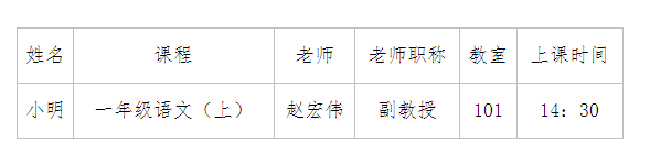 老 师 称 
小 的 
课 程 
一 年 语 文 〔 上 〕 
老 师 
赵 菪 伟 
10 
上 课 时 河 
30 