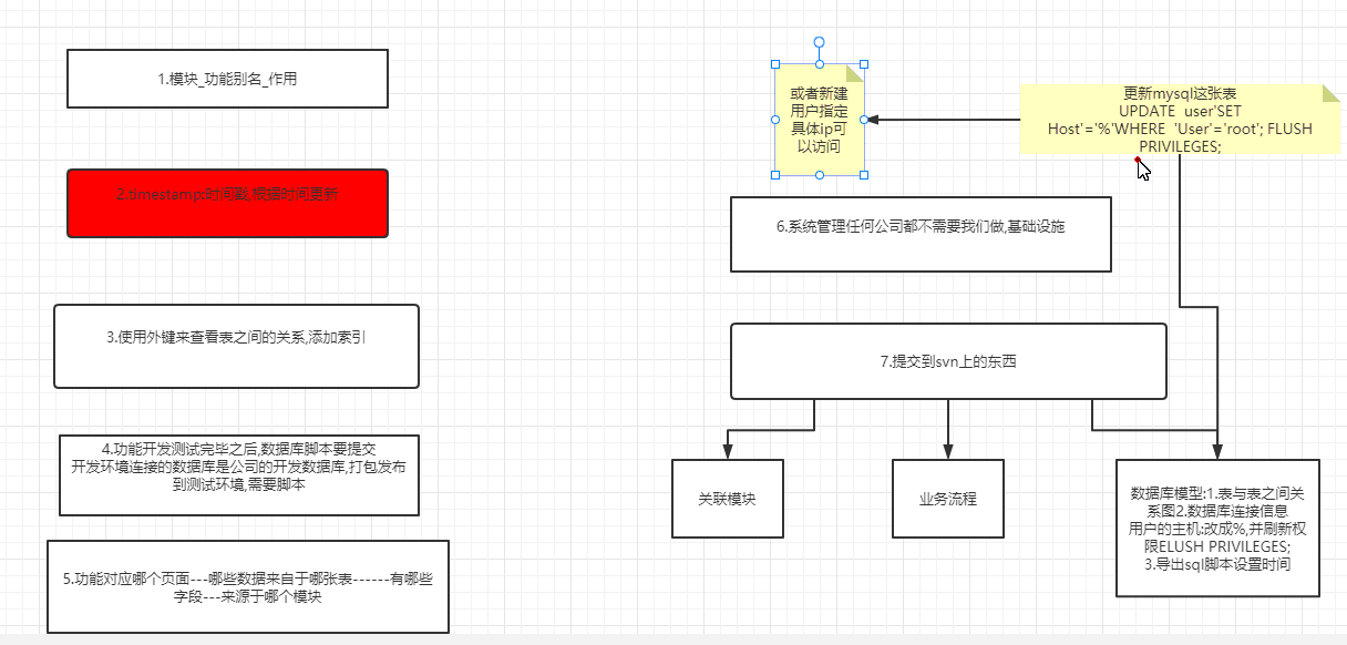 1 ．  Block work is attracted to the north  
 A is the only violation  
 tool  {tip  can  
 to visit the river  
&  I don't need my Gipy  
 The relationship between the river on the surface of the Vortex Lane outside the bottom of the soil is lingering  
4 ．  Gongbei Kai 0 Chao abandoned after the number of Lingjiao  
 The number of developments is the number of public developments  《  Ding Bao 0 cloth  
 It's time to get over and need something  
 5. Which page should be in the north  “  Pouts are based on a certain one  “  One by one, there is Guo Yun  
 Word phenol  “  One is more than a toot  
7 ．  Handed in  s “  on the horse  
 relevancy  
 Old and new  mysq 》  sheets  
UPDATE user'SET 
Host'-%WHERE User'=' ℃ ot':FLUSH 
PRIVILEGES: 
 type  《  The River Pass of Mongolia and Mongolia  
 Department of the seal 2 according to the lotus  《  Tang Xiao  
 The host of the first production has too  ％  Bloom new  
*ELI-ISH PRIVILEGES' 
3 ．  Guide dagger  sq  The time of the river  