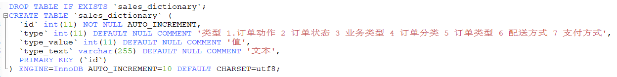 sales dictionary' 
DROP TABLE IF EXISTS 
- CREATE TABLE sales dictionary ' ( 
id' int (11) NOT NULL AUTO INCREMENT, 
int (11) DEFAULT NULL COMMENT 1. 2 
type 
int (11) DEFAULT NULL COMMENT '17' , 
type value 
varchar (2SS) DEFAULT NULL COMMENT 
type text 
PRIMARY KEY ('id') 
10 DEFAULT CHARSET=utf8,• 
ENGINE=1nnoDB AUTO INCREMENT 