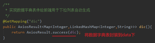 " dic " ) 
public AxiosResu1t<Map<Integer, LinkedHashMap<Integer, dic(){ 
return AxiosResu1t.success(dic); 