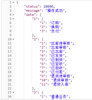 “ St t05 “ ： 22222J 
作 成 功 
"data" ： { 
． 出 库 待 审 核 
． 出 库 审 核 
． 已 出 库 
． 已 发 货 
． 已 到 货 
． 已 拒 收 
． 退 货 待 审 核 
" 退 货 审 核 
" 退 货 入 库 