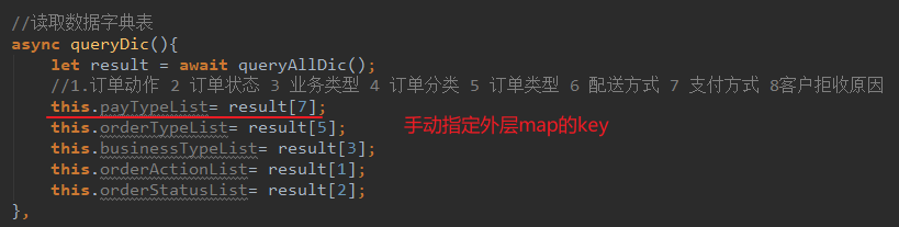 async queryDic(){ 
await queryA11Dic(); 
let result 
2 3 4 5 6 gæi*fijt 7 
. resultC7]; 
this 
res u 1 t C 5 ] ; 
this. 
res u 1 t C 3 ] ; 
this . 
. orderActionList= result [1]; 
this 
. orderStatusList= resultC2]; 
this 