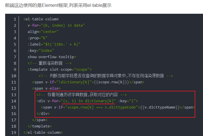 1 
2 
3 
4 
5 
6 
7 
8 
9 
11 
12 
13 
14 
15 
16 
17 
18 
19 
-table-column 
v-for=" (k, index) in data " 
align="center" 
: prop= " k" 
: key—I' index" 
show-overflow-tooltip > 
(template slot-scope="scope"> 
(span v-if=" ! dictionary[k] 
(span v-else> 
(div v-for=" (v, i) in dictionaryCk)" 
(span v . rowCk] - 
v . dict typeCode " span 
< / span> 
</template> 
</el -table-col umn> 