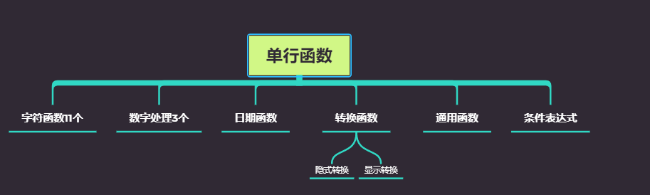 image-20210807165733452