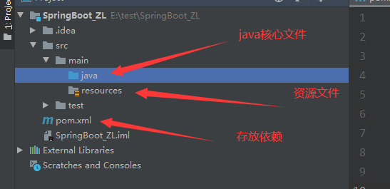 SpringBoot包结构说明