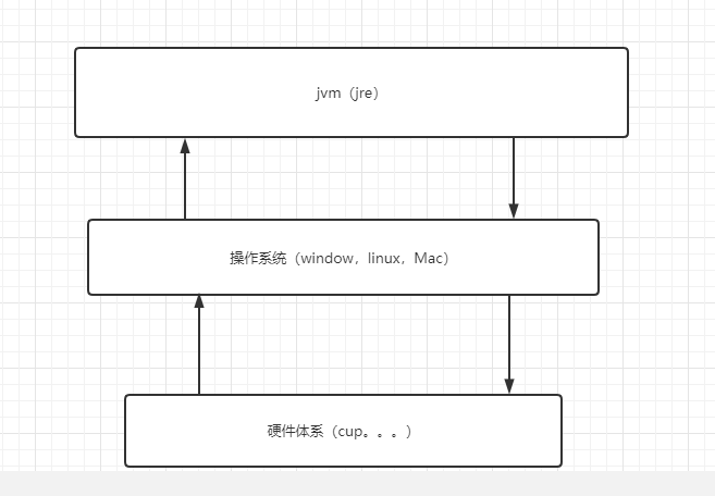 image-20210902110821766