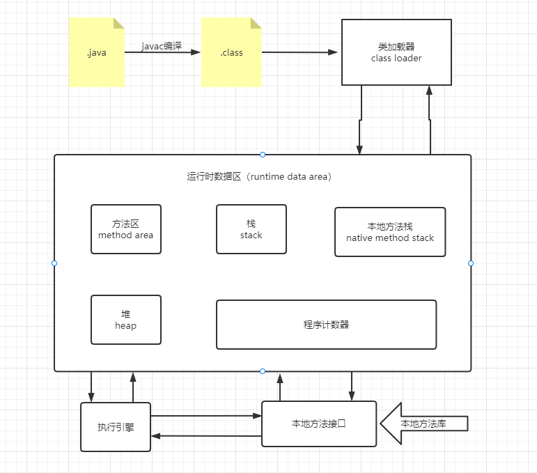 image-20210902110910332