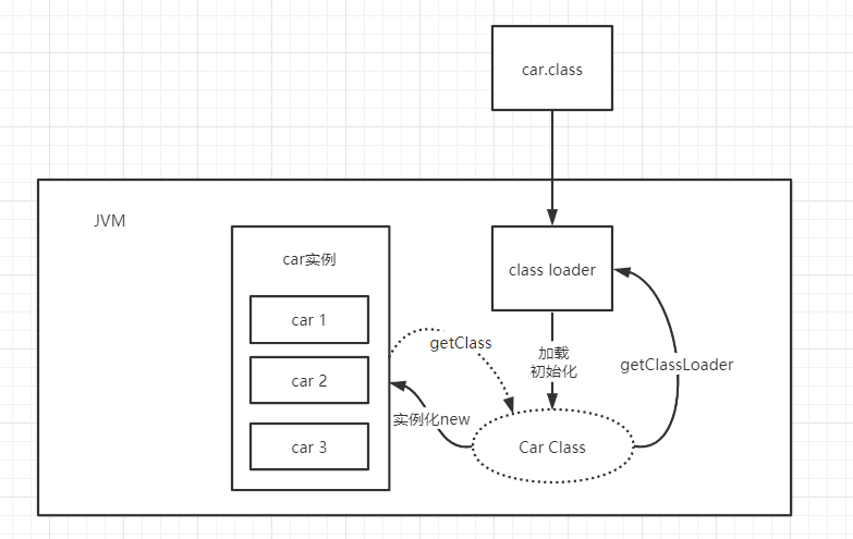 image-20210907124701117