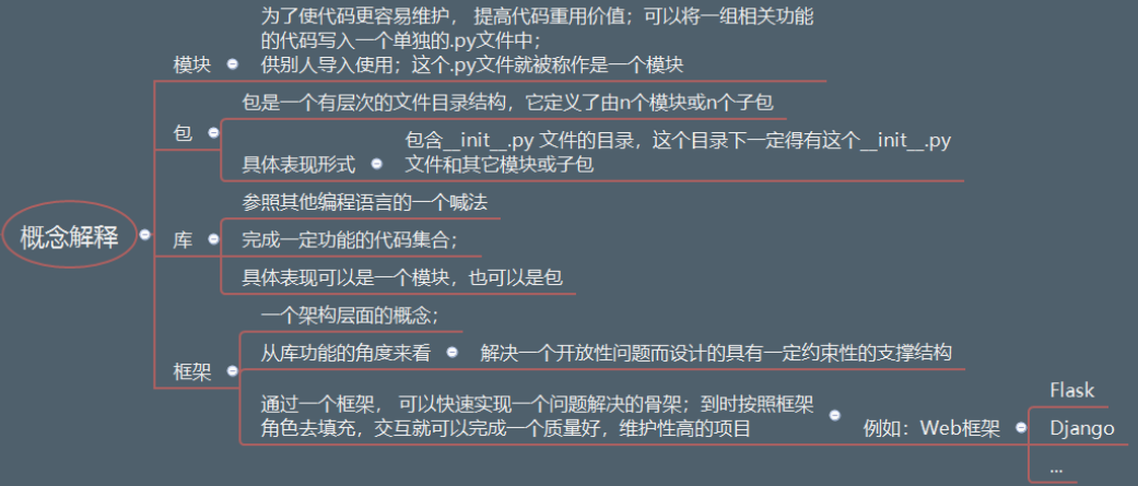 image-20210415110858867