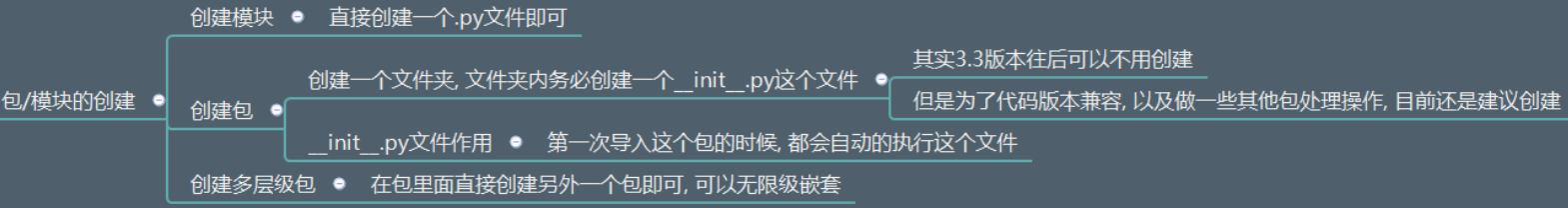 image-20210415111606589