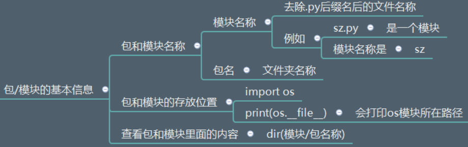 image-20210415111713738